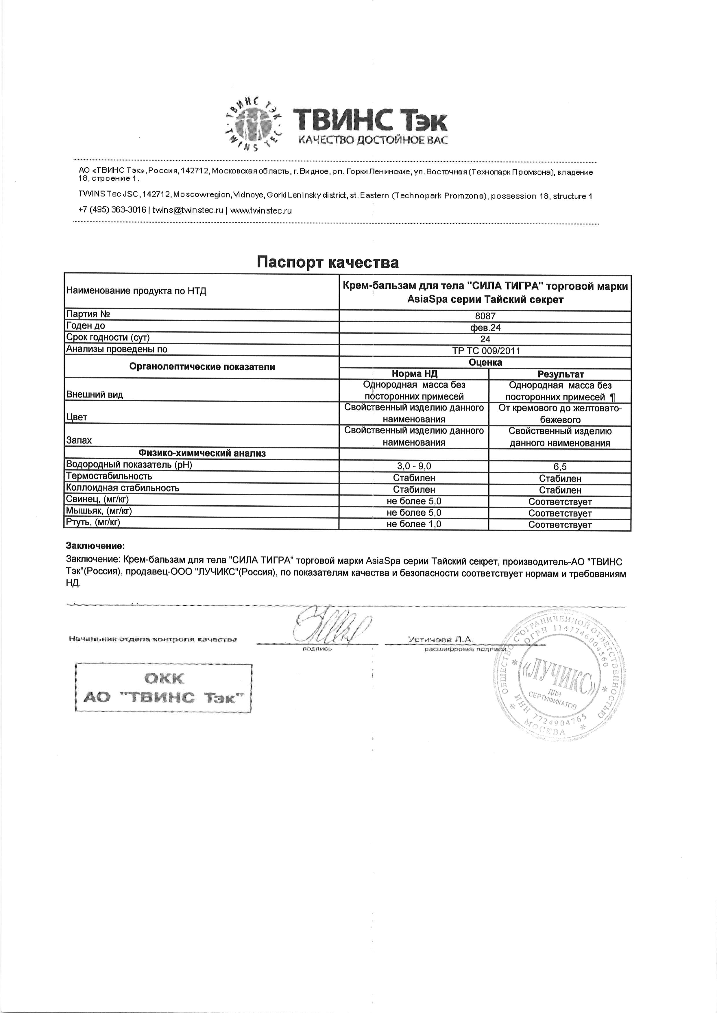 Паспорт №022022